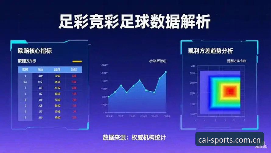 足彩网竞彩足球推荐分析 足彩竞彩平台实战指南:从数据追踪到竞彩足球推荐分析的创新方法论